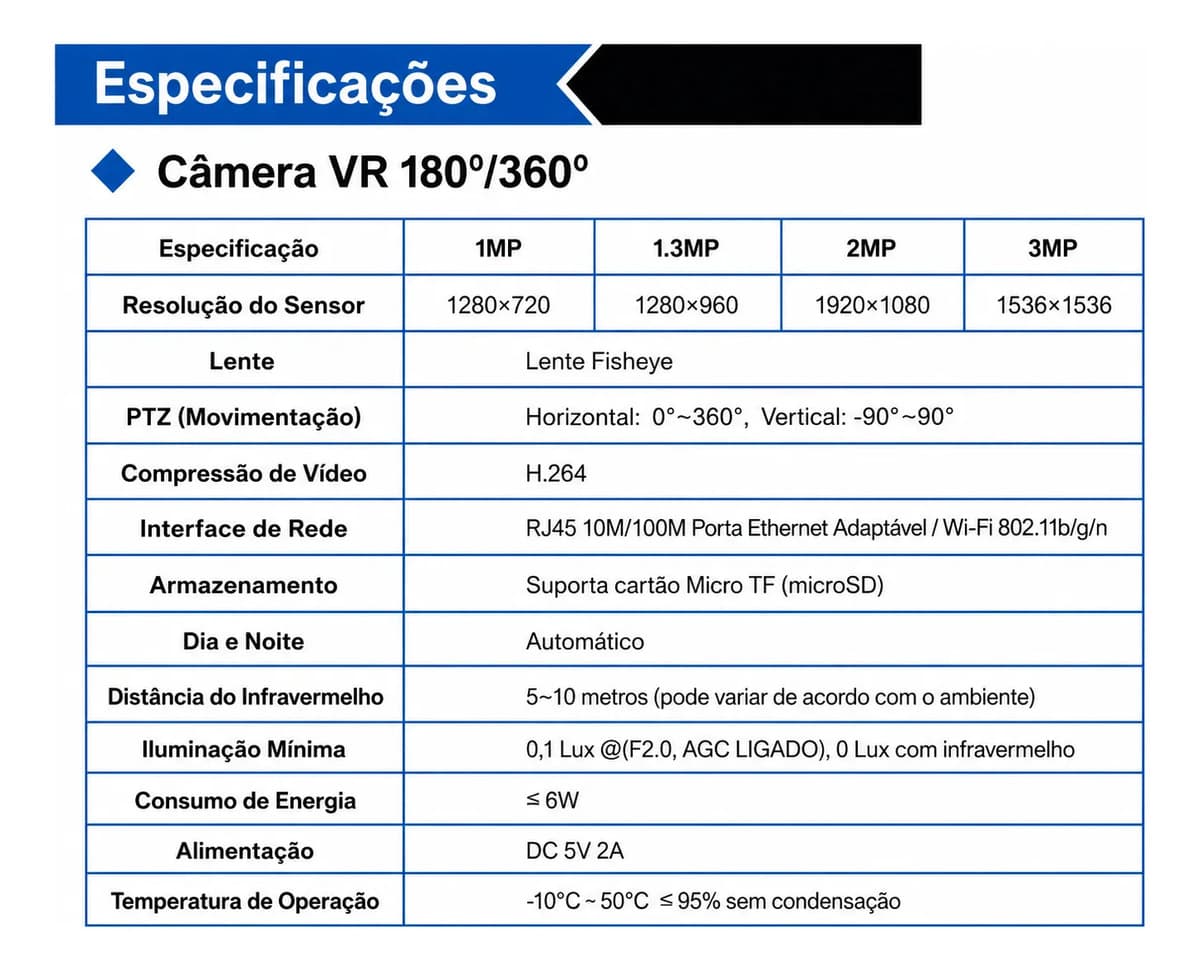 Câmera de Segurança IP VR-P1-130 1.3MP CMOS - Branco