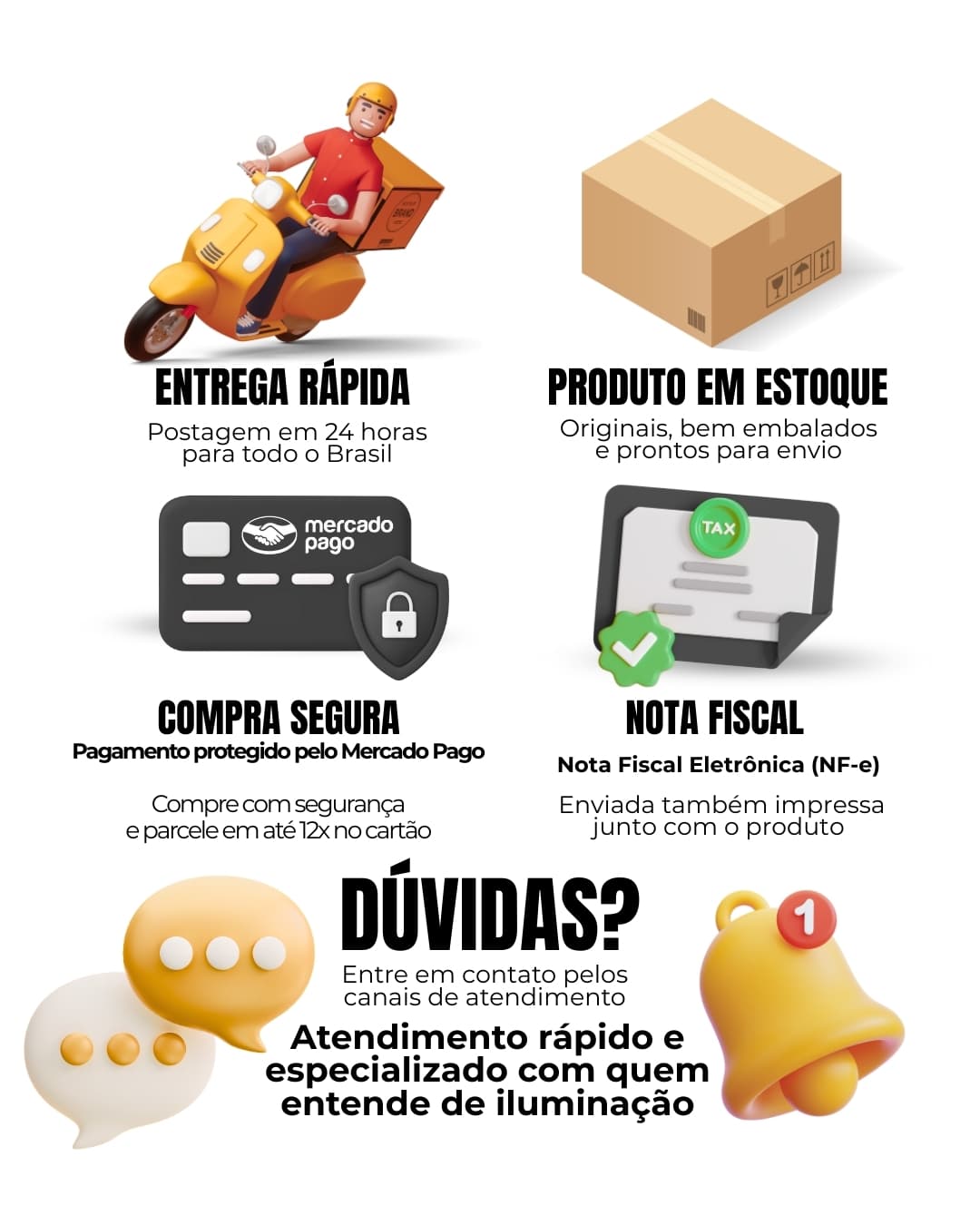 Fonte de Alimentação Estabilizada 12V 3A Bivolt para Fita LED e CFTV